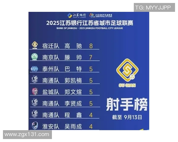 南京足球队状态分析与未来展望聚焦球队发展与球迷期待